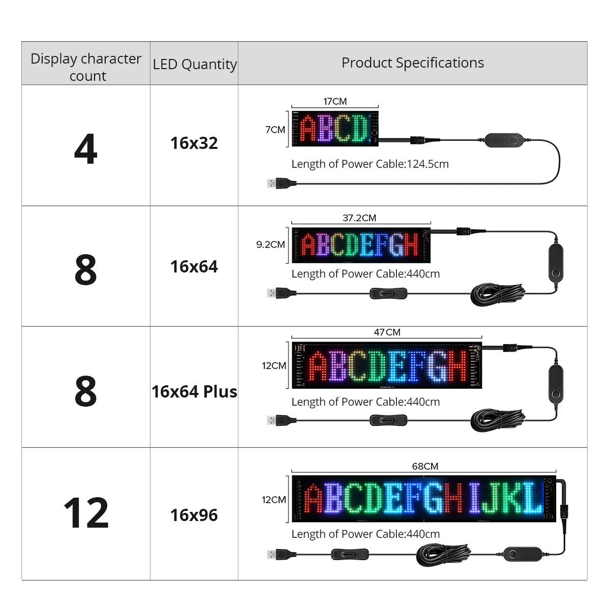 Scrolling Advertising LED Sign