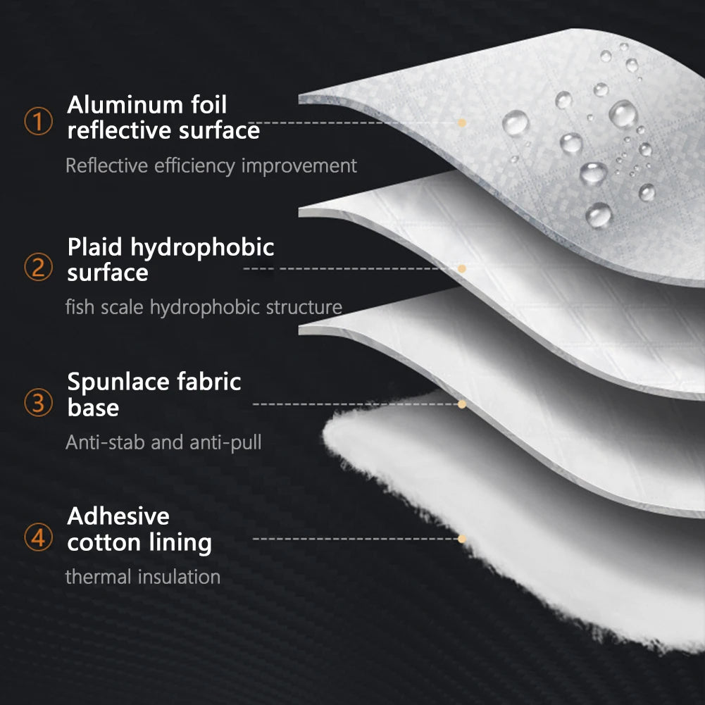 Premium Motorcycle Universal Cover