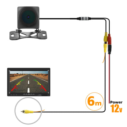 Car Rear View AHD Camera